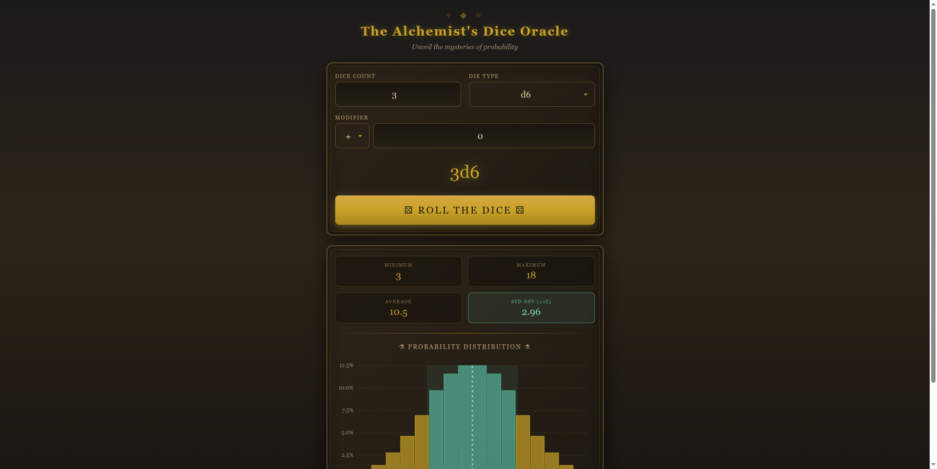 The Alchemist's Dice Oracle